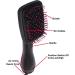 Salon One-Step Hair Dryer & Styler 2-in-1 Negative Ion Hot and Cool Air Blower Comb Hair Brusher Pink/Black Color - Buy Online on GoSupps.com