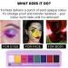Yeweian 8 Colors Water Activated Eyeliner Palette - Hydra Graphic Neon Face Paint Set - Buy Online on GoSupps.com