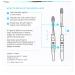 Dr. Tung's Ionic Toothbrush Replacement Heads - Soft Bristles 2 Pack | Best Oral Care - Buy Online on GoSupps.com