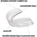 Lulyl Protective Athletic Mouthguard - 4 Pack Rubber Shields for Sports | International Shipping Available - Buy Online on GoSupps.com