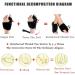 Adjustable Toe Spreader for Hallux Valgus - 24h Bunion Corrector & Pain Relief Sleeves | Elastic Protection for Right Foot (Size 30-36) - Buy Online on GoSupps.com