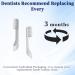 Toothbrush Replacement Heads for Quip - Extra Soft White Adult Heads (4PCS) - Non-Shedding Refill - Buy Online on GoSupps.com