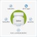 NautuGena Chromium Complex - 120 Capsules | Chromium Picolinate & Chloride | Enhance Metabolism & Support Healthy Blood Sugar | 4 Month Supply - Buy Online on GoSupps.com