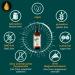 Premium Omega 3 Algae Oil - High Dose Vegan DHA & EPA for Heart Brain & Vision | 100ml | Orange Flavor | 40 Days Supply - Buy Online on GoSupps.com