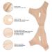 Anti-Wrinkle Face Slimming Mask - V Face Lift Belt for Anti-Aging - Breathable Chin Compression Bandage (Medium) - Buy Online on GoSupps.com