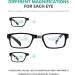 Buy Must-Have Black Left Eye +0.00 Reading Glasses - Dual Strength for Each Eye - International Shipping Available - Buy Online on GoSupps.com