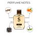 Lazell Dollar Vip for Men Perfume | Impression by Million Priv | Eau De Toilette 3.4 Fl Oz | Citrus Woody Tobacco Fragrance | European oncentrated Scent Lasts 6-9 Hours - Buy Online on GoSupps.com