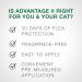 Advantage II Flea Prevention for Large Cats - 6 Doses, 6 Months Supply - 2 Pack Bundle - Buy Online on GoSupps.com
