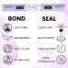 Lash Bond and Seal Clusters Glue - Ultra Strong Hold for DIY Eyelash Extensions | Latex-Free, Waterproof Mascara | Long-Lasting Wear - Buy Online on GoSupps.com