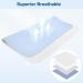 BHVESLL Washable Incontinence Bed Pad - 36 x 54 Reusable Waterproof Bed Pads 2 Pack for Kids | Superior Fluid Absorption - Buy Online on GoSupps.com