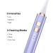 Sonic Electric Toothbrush for Adults - Rechargeable 120 Days Battery Life 38000 VPM 3 Modes 2 Min Timer Metal Cover - Buy Now in Purple & 5 Colors - Buy Online on GoSupps.com