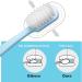 Suree Extra Soft Toothbrush for Sensitive Teeth - 10000 Bristles Nano Technology - Ultra Soft for Adults & Elders - Portable Manual Toothbrush (4 Count) - Buy Online on GoSupps.com