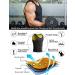 MartiOunt Men's Sauna Shirt - Sweat Vest for Weight Loss & Muscle Building | XL Body Shaper for Cardio & Endurance Training - Buy Online on GoSupps.com