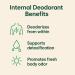 Nuray Internal Deodorant Supplement | Natural Chlorophyll 30 Capsules for Body Odor Control Gut Health and Fresh Breath | Vegan Detox Support & Skin Health | Odor Eliminator for Men & Women - Buy Online on GoSupps.com