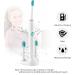 Electric Toothbrush Charger for Philips Sonicare - Replacement Charger with Holder for HX Series - Waterproof Power Cable - 3.6FT - Buy Online on GoSupps.com