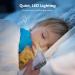 Electric Baby Nasal Aspirator & Ear Wax Remover | 3 Suction Levels | Rechargeable Nose Sucker with LED Light | Suitable for Newborns and Toddlers | 4 Silicone Tips | Bb880-1 - Buy Online on GoSupps.com