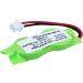 Buy WIGOR Battery Replacement for Sony P/N: 2/V15H VGN-FZ21E VGN-NR21Z - International Shipping Available - Buy Online on GoSupps.com