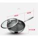 TYLOCOF Pans Stainless Steel Nonstick Pans Cooking Pots Utensils Cookware Set for Kitchen Accessories Skillet Frying Induction Deep Fryer Wok - Buy Online on GoSupps.com
