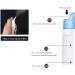70ml Rhinitis Relief Spray Bottle for Children & Adults - Refillable Nasal Care Atomizer for Allergy Relief and Saline Mist - Pump Sprayer Container - Buy Online on GoSupps.com