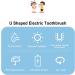 U-Shaped Automatic Electric Toothbrush for Kids - Sky Blue | Best Oral Care Solution - Buy Online on GoSupps.com