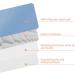 Reusable Incontinence Bed Pad Waterproof Bed Inlays with 6 Handles for Hospital & Home Care Washable & Durable - Buy Online on GoSupps.com