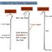 MySit 9 Tent Stakes 30 Pack - Heavy Duty Galvanized Metal Pegs for Camping and Garden Use - Buy Online on GoSupps.com