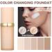 Biomimic 4-in-1 Foundation Color Concealer SPF 50+ Sunscreen Concealer & Four in One Foundation Long-Lasting & Waterproof Moisturizing & Nourishing Skin (2 PCS) - Buy Online on GoSupps.com