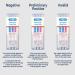 10 Panel Saliva Oral Fluid Test Kit for Workplace & Insurance Use | AMP BAR COC MDMA MET MTD OPI OXY PCP THC | E&I Exempt | Prime Screen 1 Pack - QODOA-10106 - Buy Online on GoSupps.com