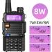 BaoFeng UV-5R 8W High Power Dual Band Two Way Radio Black-1Pack - Buy Online on GoSupps.com