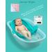 Safety Kids Bath Thermometer 2 Pack - Liquid Crystal Material, More Accurate Data, Easy to Use, Waterproof - Water Temperature Stickers - Buy Online on GoSupps.com