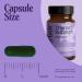 Thyroid Support with Iodine - Natural Supplement for Energy & Thyroid Health | 60 Capsules - Boost Your Wellness - Buy Online on GoSupps.com