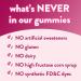 Vitafusion PMS Gummy - Natural Relief for PMS Symptoms | Buy Online - Buy Online on GoSupps.com