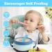 Vicloon Silicone Baby Spoon Set - 6Pcs Easy Grip Utensils for Self Feeding & Weaning - Soft Toddler Cutlery Kit in Blue/Pink/Yellow - Buy Online on GoSupps.com