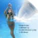 Super Soft Menstrual Cup - Medical Silicone Reusable Women's Hygiene Product - Sensitive & Comfortable (Size S Transparent) - Buy Online on GoSupps.com