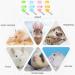 4 Pcs 80ml Hamster Water Bottles No Grip Hanging Water Dispenser Small Animal Automatic Water Feeder for Hamster Rabbit Guinea Pig Squirrel Small animal - Buy Online on GoSupps.com