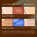 Erinde Liquid Foundation Mixing Pigment - Sweat-Proof Color Corrector Long Lasting & Easy to Blend Yellow - 1 Piece - Buy Online on GoSupps.com