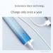 BAIR X3/X304 Sonic Electric Toothbrush - Rechargeable Deep Clean Automatic Toothbrush for Adults | Soft Hair Ocean Blue - Perfect for Men & Women - Buy Online on GoSupps.com