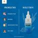 Roxanna 2% Hyaluronic Acid Face Serum 50ml with Vitamin B5 Niacinamde Aloe Vera Plumps Softens & Hydrates Skin Targets Dryness Fine Lines Uneven Skin - Buy Online on GoSupps.com