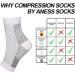 Orthopedic Compression Socks for Men & Women | Plantar Fasciitis Relief Ankle Bandage & Foot Support - 2 Pairs - Buy Online on GoSupps.com