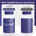 ProvaDent - Original Formulated Supplements for Teeth and Gums Health | Bad Breath Treatment for Adults | Boosts Oral Health - 100% Natural Made in USA 60 Tablets 1 Month Supply 60 Count (Pack of 1) - Buy Online on GoSupps.com