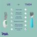 Doddl Toddler Cutlery Set - Self Feeding Spoon and Fork (Magenta) | 12months - Buy Online on GoSupps.com