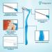 Vidaprime Pack X20 Extra Fine Intermediate Brushes - Soft Interdental Brush for Tartar Removal - Perfect for Interdental Spaces 0.5mm 0.8mm 1mm - Buy Online on GoSupps.com