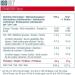 Dymatize ISO 100 Hydrolyzed Strawberry 2264g - Premium Whey Protein Powder - Buy Online on GoSupps.com