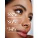 UKLASH | Complex Lash Serum | UK's #1 Rated Lash Serums for Stronger Longer Lashes - Peptide Serum Cruelty-free Prostaglandin & Paraben-free - Recommended for All Skin Tones - Buy Online on GoSupps.com