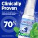 Lubricity Xtra Dry Mouth Spray - Advanced Formula - Hyaluronic Acid and Xylitol, Saliva Substitute Dry Mouth Oral Spray, The Most Satisfactory Solution in Dry Mouth Products 0.5 Fl. Oz., Mint - Buy Online on GoSupps.com