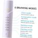 Buy Milisten Travel Electric Toothbrush - 6 Modes USB Rechargeable Timer 4 Brush Heads - Best Oral Cleaning Tool (White - Buy Online on GoSupps.com