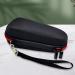 Lovehomily Shockproof Travel Organizer Carrying Bag Portable Suitable Carrying Case Protective Travel Case for 3010S Series 7/ Series 9 (Red) - Buy Online on GoSupps.com