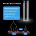 Window Cleaning Pole Water Fed Telesbrush Window Cleaner Kit Extendable Cleaner for Cleaner Outdoor Window and Conservatory Roof/Black/3M 55cm Brush Head 5M/17FT - Buy Online on GoSupps.com