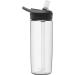 Camelbak Eddy+ 20oz Clear Water Bottle - Leakproof Design - Buy Online on GoSupps.com