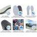 Kaps Odour Stop Kids Shoe Insoles with Bad Smell Odor-Eater Technology - Breathable Foam, Cut to Fit, Made in Europe - Buy Online on GoSupps.com